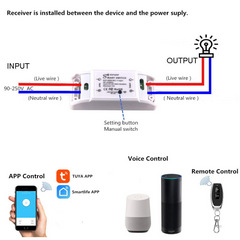 remote switch, WiFi &RF433, AC90-250V 10A, 1Gang wireless relay switch.Compatible with Alexa/Google Home,Voice Control,Timer Function.