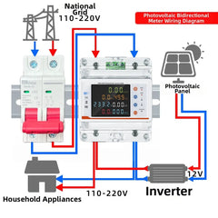 Smart WiFi Circuit Breaker: Color Screen, Remote Control & Comprehensive For Home Improvement Test Measurement Tool Accessory