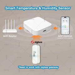 Smart ZigBee Temperature And Humidity Sensor Indoor Smart Home Thermometer Hygrometer App Remote Monitor Required Zigbee Gateway