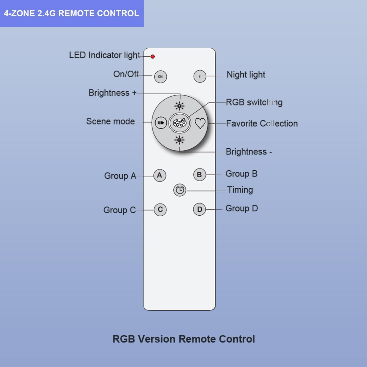 4 PCS Aluminum Round WiFi RGB Under Cabinet Lights Kit,Work with Alexa,Goog le Assistant,App and 2.4G RF Remote,Music Sync LED Light with Timmer Dimmable Under Counter Lights for Kitchen Bedroom