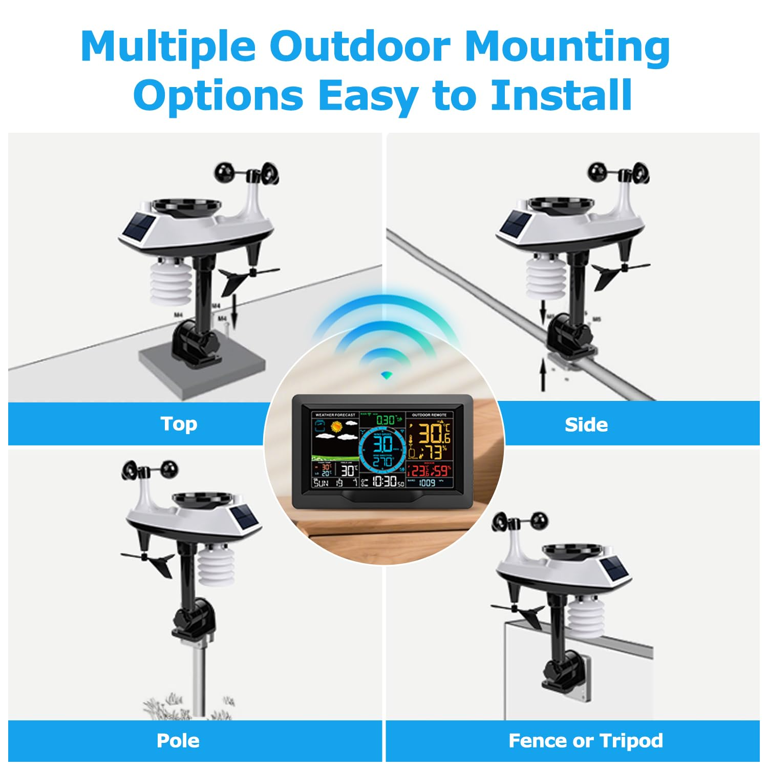 Wireless Weather Station with Outdoor Sensor, 10-in-1 Weather Monitor