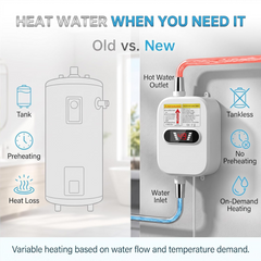 Instant Water Heater, Electric Tankless Water Heater