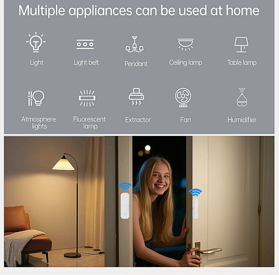 Smart socket&door and window sensor set,Auto On/Off Lighting Linkage,App Remote Control Smart Home Automation Set