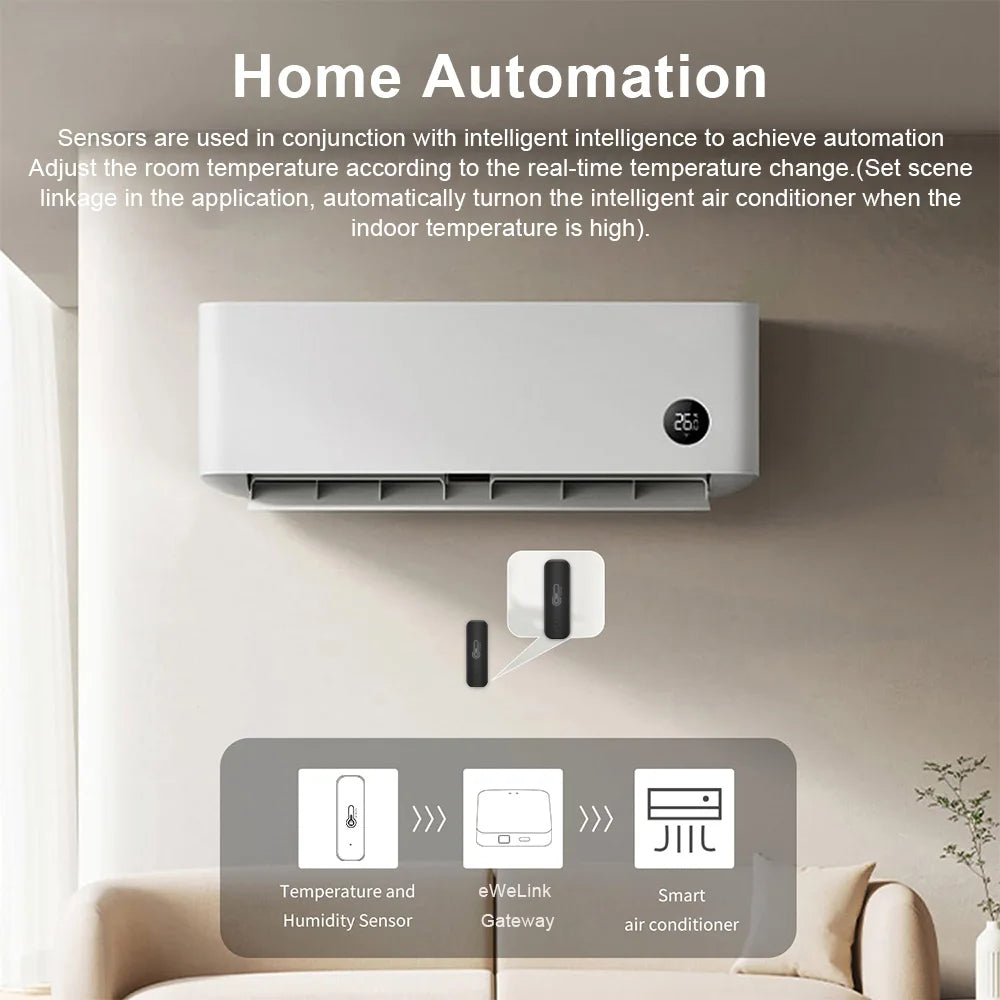 eWelink Smart Temperature and Humidity Sensor Home Environment Monitor APP control work with ZIgbee gateway