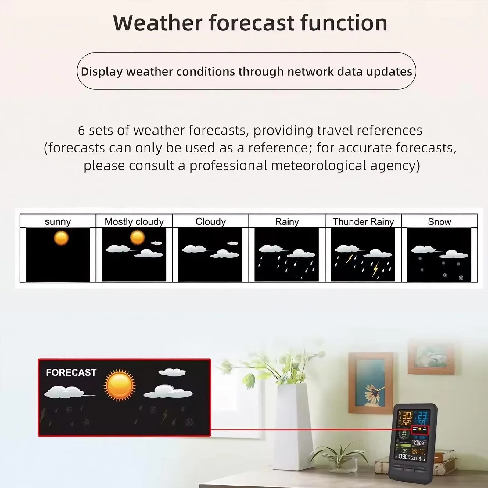 Smart Home Weather Station with APP Control Timer Calendar Temperature Humidity Monitor Wind Speed and Rainfall UV Sensor Device