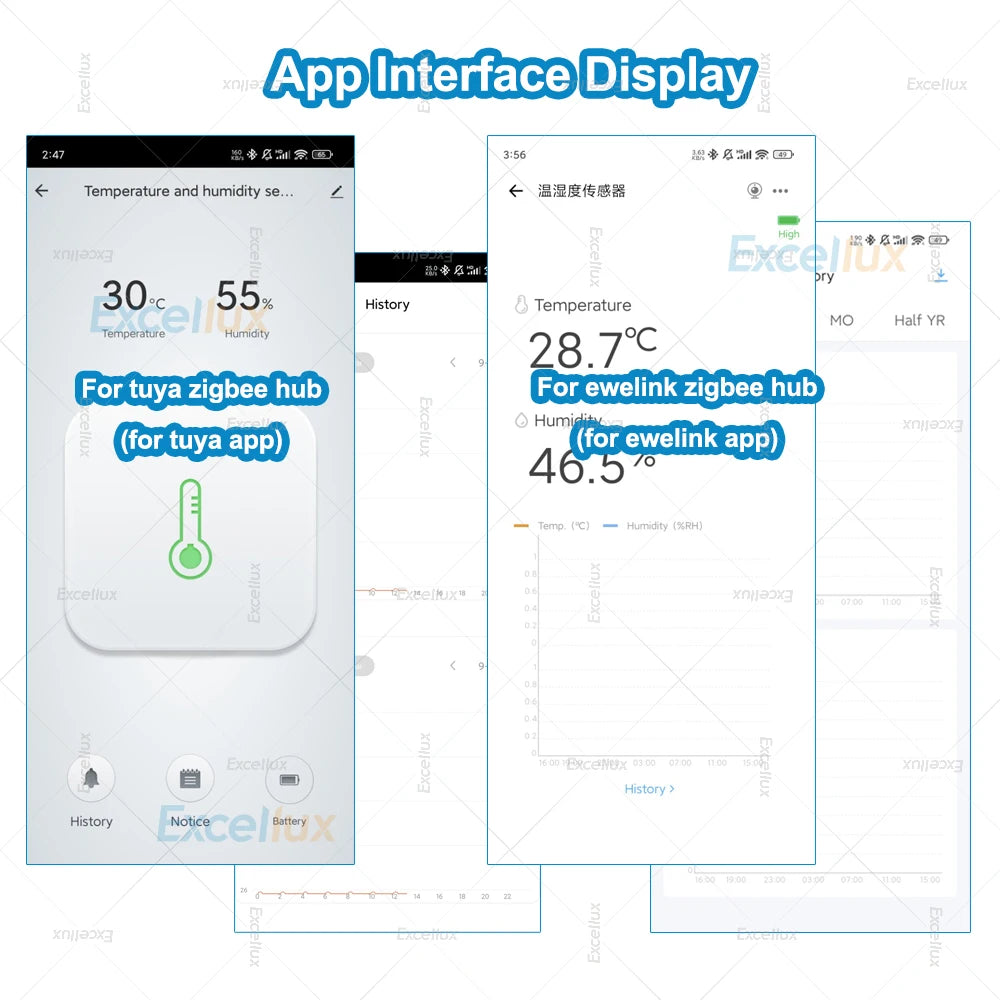 Smart ZigBee Temperature And Humidity Sensor Indoor Smart Home Thermometer Hygrometer App Remote Monitor Required Zigbee Gateway