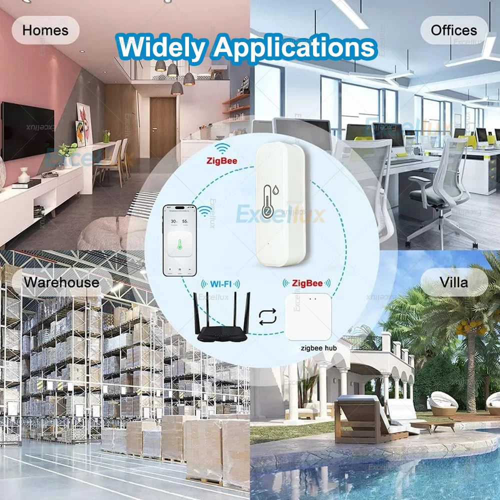 Smart ZigBee Temperature And Humidity Sensor Indoor Smart Home Thermometer Hygrometer App Remote Monitor Required Zigbee Gateway