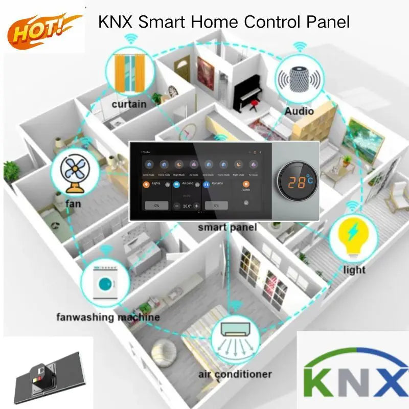 Smart Home Devices 6 Inch knx Multi-functional Touch Screen Control Panel Central Controller for  Scenes Switch