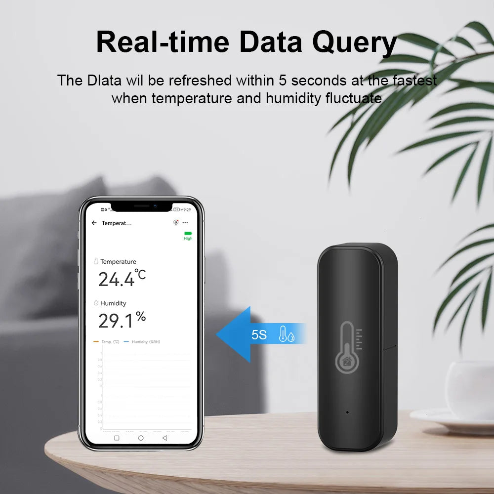 eWelink Smart Temperature and Humidity Sensor Home Environment Monitor APP control work with ZIgbee gateway