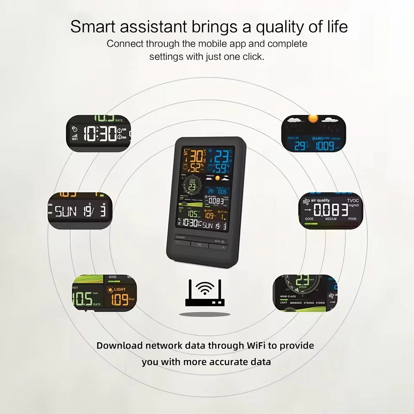 Smart Home Weather Station with APP Control Timer Calendar Temperature Humidity Monitor Wind Speed and Rainfall UV Sensor Device