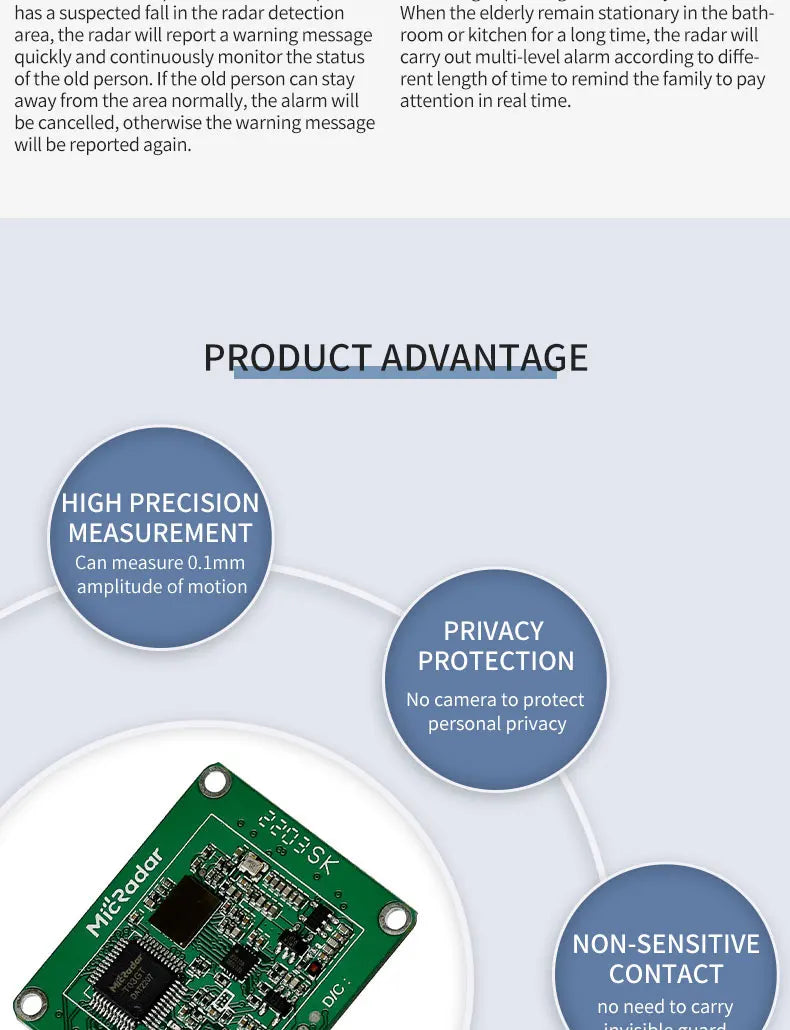 R60AFD1 60G Falling Alarm Radar Module Fall Detected Millimeter Wave Radar Sensor MICRADAR Support 4G WIFI Zigbee 485