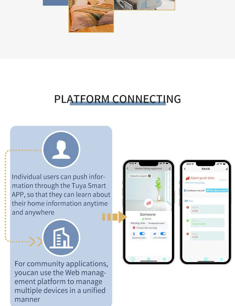 R60AFD1 60G Falling Alarm Radar Module Fall Detected Millimeter Wave Radar Sensor MICRADAR Support 4G WIFI Zigbee 485
