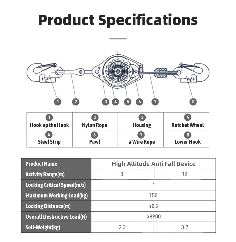 Anti-Fall Device Self Retracting Lifeline Safety Fall Arrester Speed Differential Self-Locking Fall Arrester 3/10m