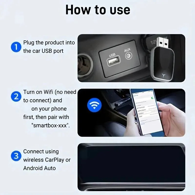 Smart Mini Box Plug And Play Device Home Automation System Wireless Control Panel for Smart Home
