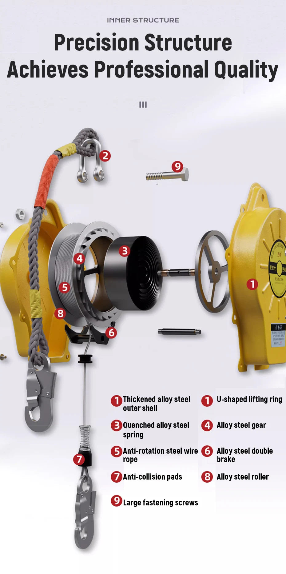 Fall Protection Device Retractable Fall Arrester for Workers Industrial Self Retracting Safety Lifeline for Climbing and Repair