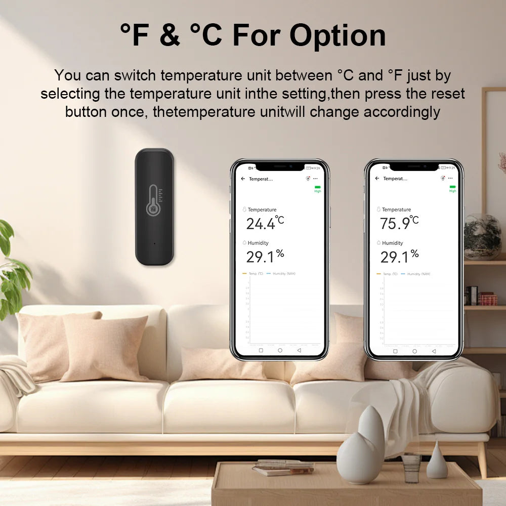 eWelink Smart Temperature and Humidity Sensor Home Environment Monitor APP control work with ZIgbee gateway