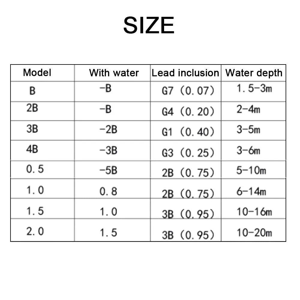 Fall Resistant Sea Fishing Anti-collision Pumice Buoy Sycamore Fishing Accessories Fishing Float