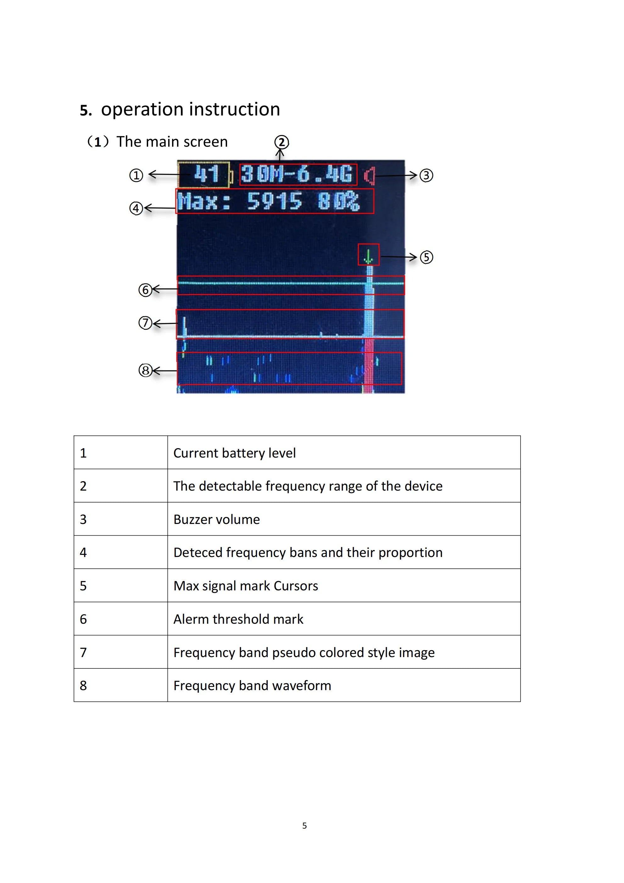 Handheld Drone Detection Early Warning Defence System UAV FPV RF Autel Mavic 3 Counter Anti-Drone Signal Detector Device
