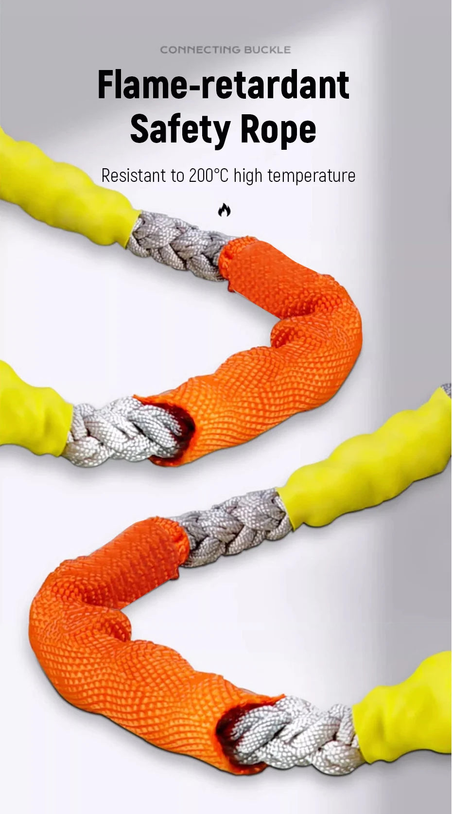 Fall Protection Device Retractable Fall Arrester for Workers Industrial Self Retracting Safety Lifeline for Climbing and Repair