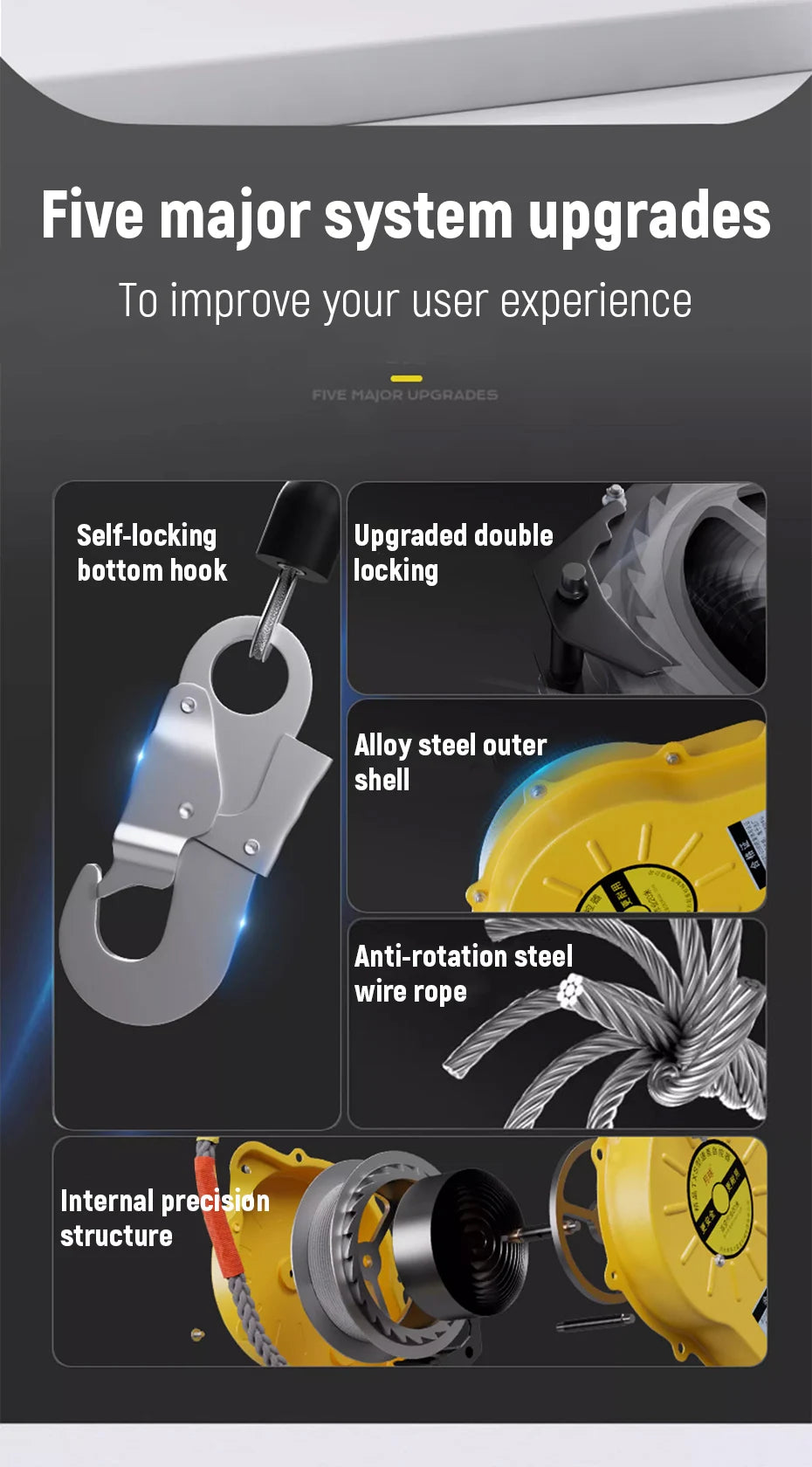 Fall Protection Device Retractable Fall Arrester for Workers Industrial Self Retracting Safety Lifeline for Climbing and Repair